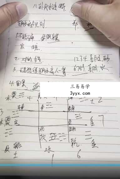焕堂老师 阳宅风水速断6集视频课（约70分钟） 资料图片