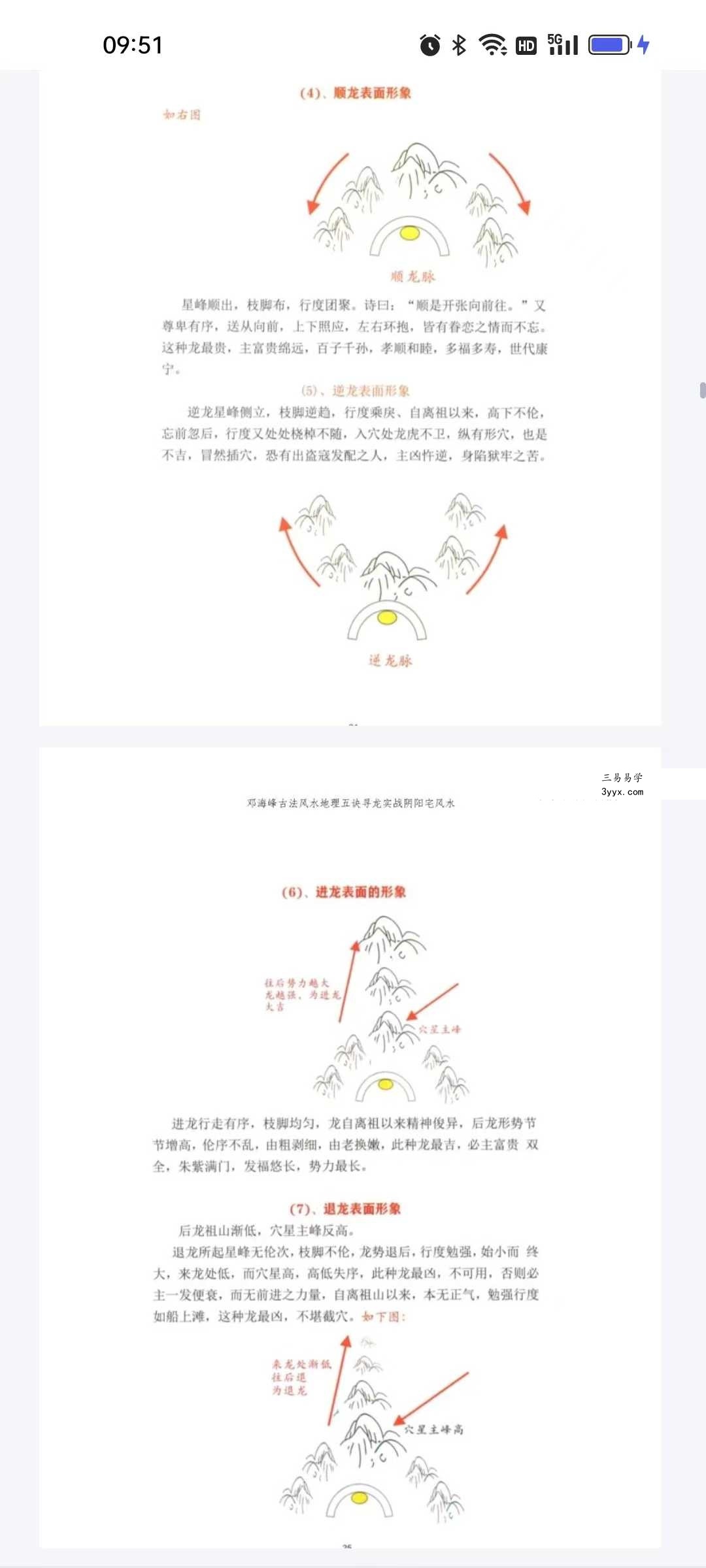 邓海峰《古法风水地理五诀寻龙真法实战阴阳宅风水》164页 资料图片