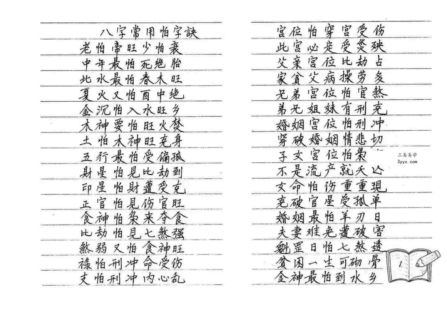 《民间八字实用口诀集锦》120页 资料图片
