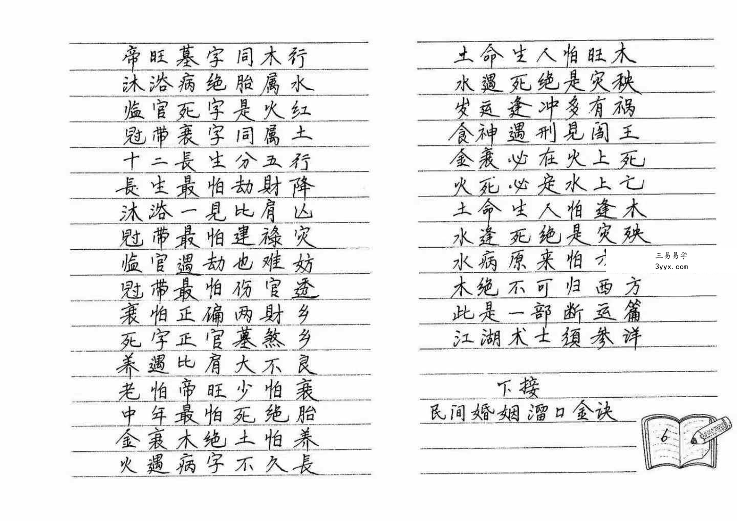 《民间八字实用口诀集锦》120页 资料图片