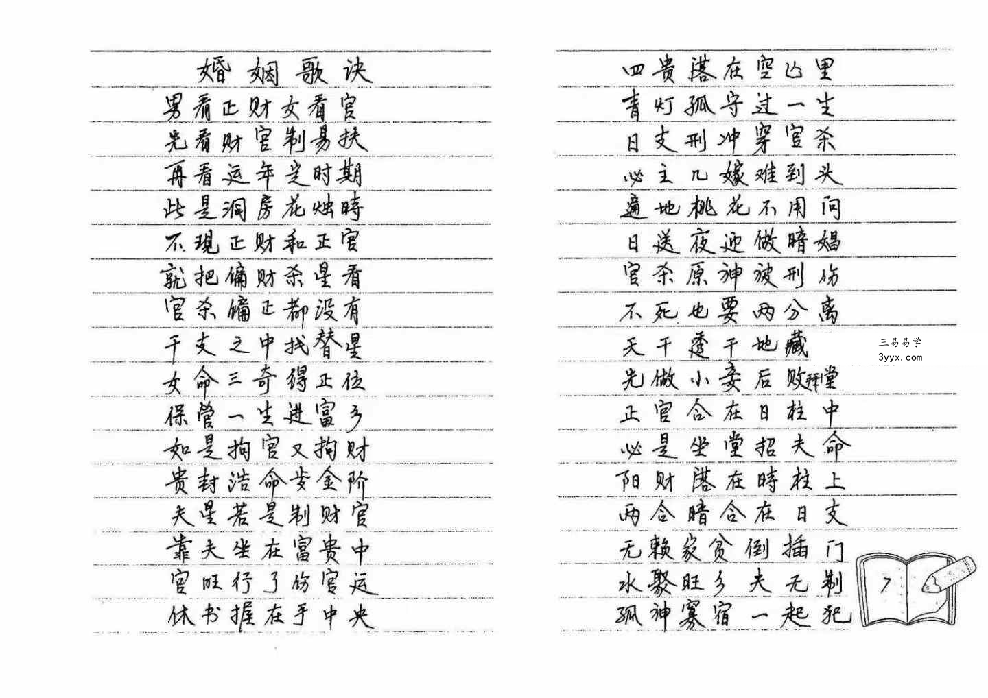 《民间八字实用口诀集锦》120页 资料图片