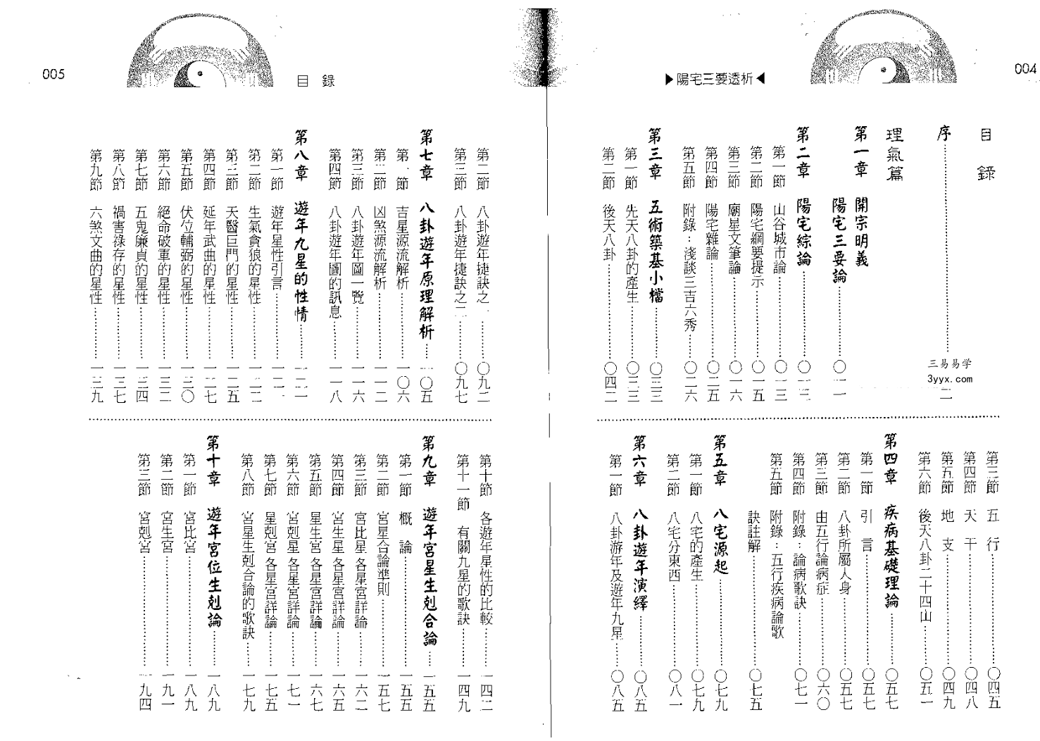 刘贲 阳宅形家透析 3本合集 资料图片