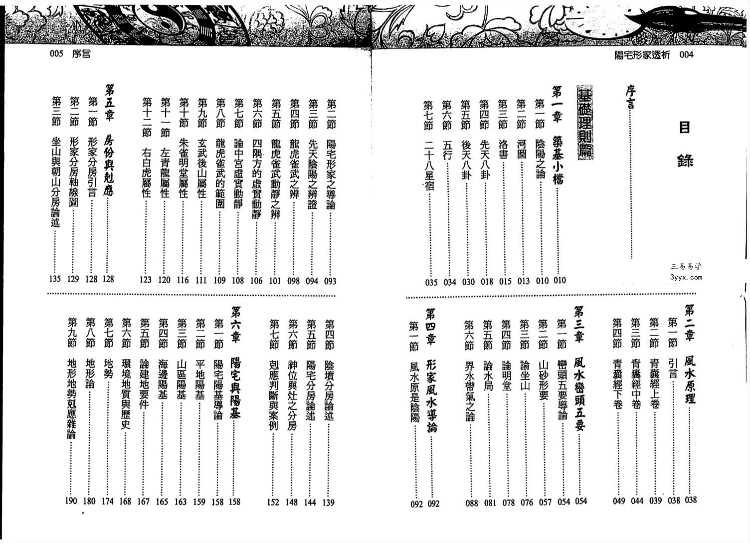 刘贲 阳宅形家透析 3本合集 资料图片