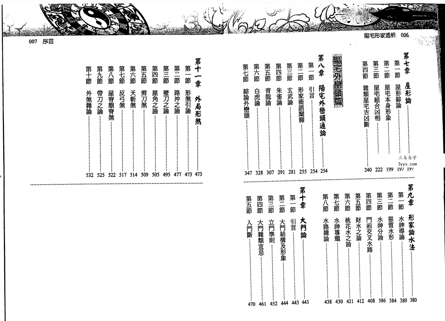 刘贲 阳宅形家透析 3本合集 资料图片