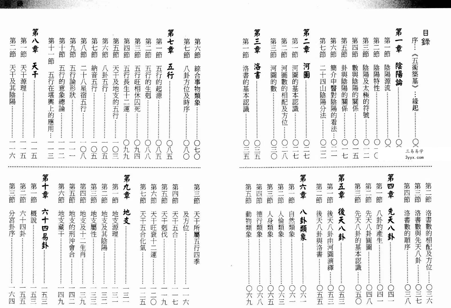 刘贲《五术筑基》228页 资料图片