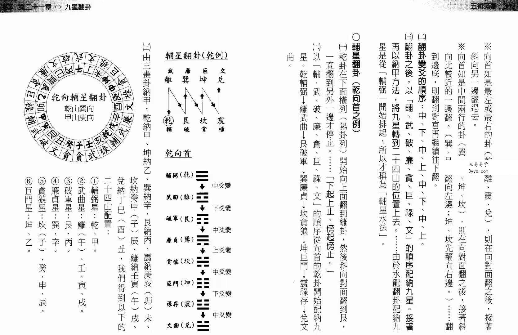 刘贲《五术筑基》228页 资料图片