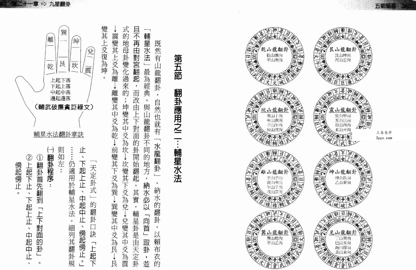 刘贲《五术筑基》228页 资料图片