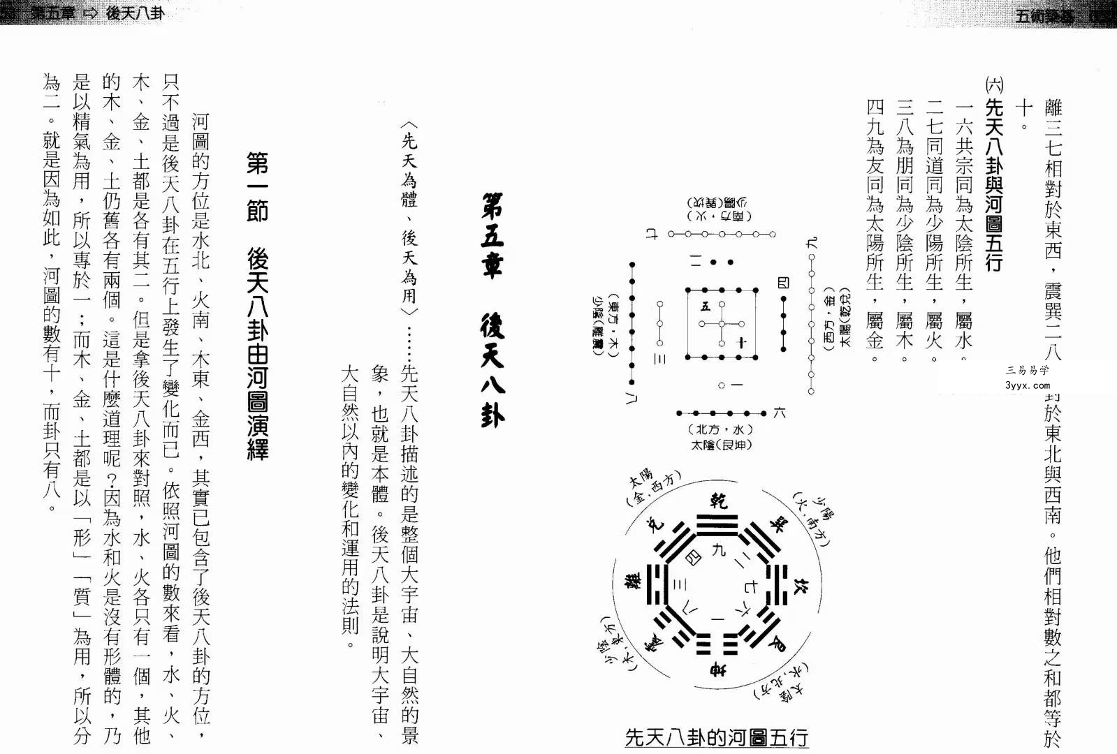 刘贲《五术筑基》228页 资料图片