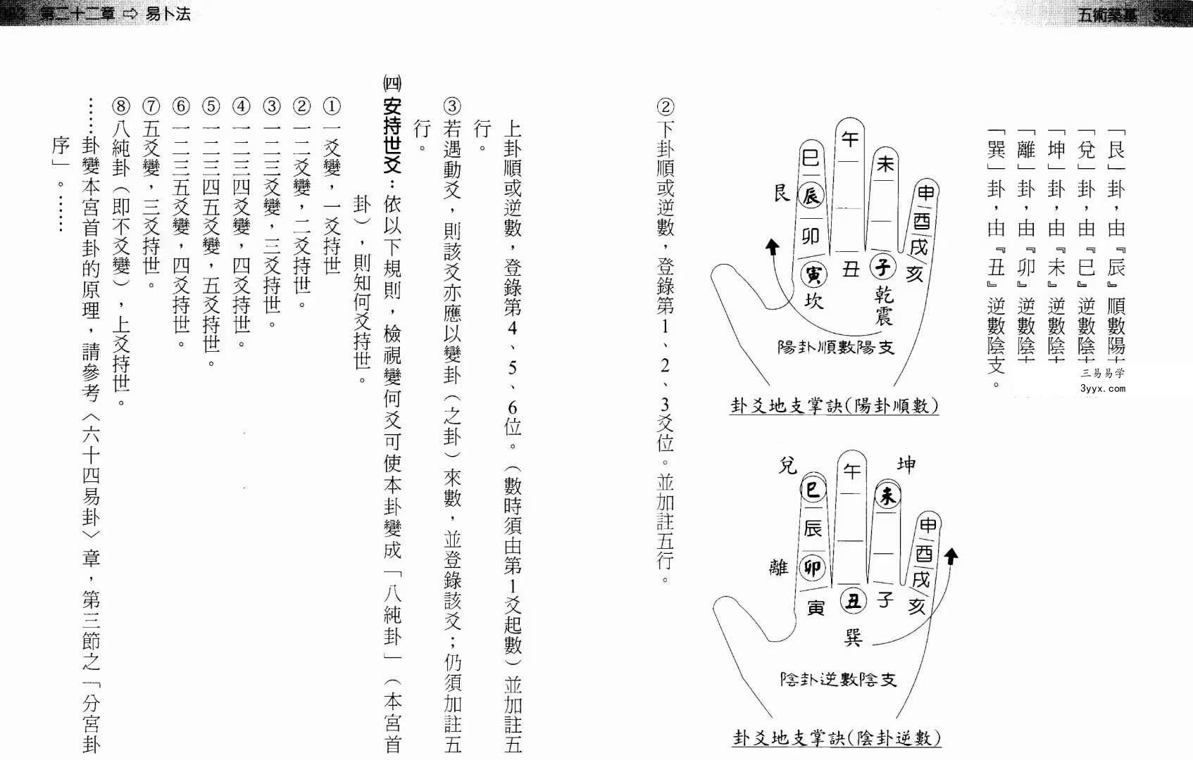 刘贲《五术筑基》228页 资料图片