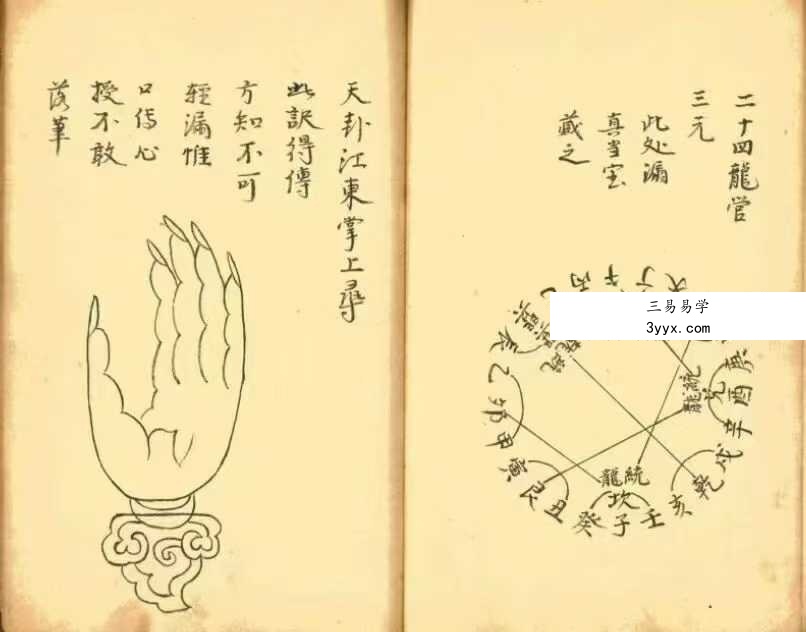 《青囊图解》100页（双页版） 资料图片