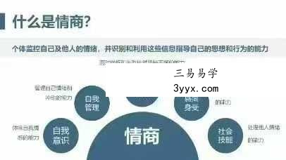21天OH卡情绪驯养计划：从＂一点就炸＂到＂波澜不惊＂的蜕变指南16集 资料图片