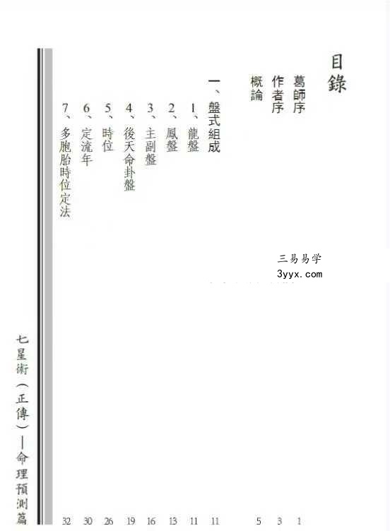 黃煒祥《七星术》正传-命理预测篇294页 资料图片
