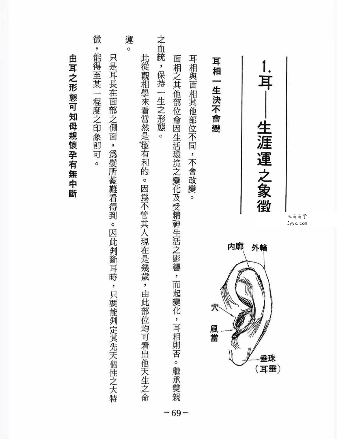 陈炳昆《中国秘传面相术》182页 资料图片