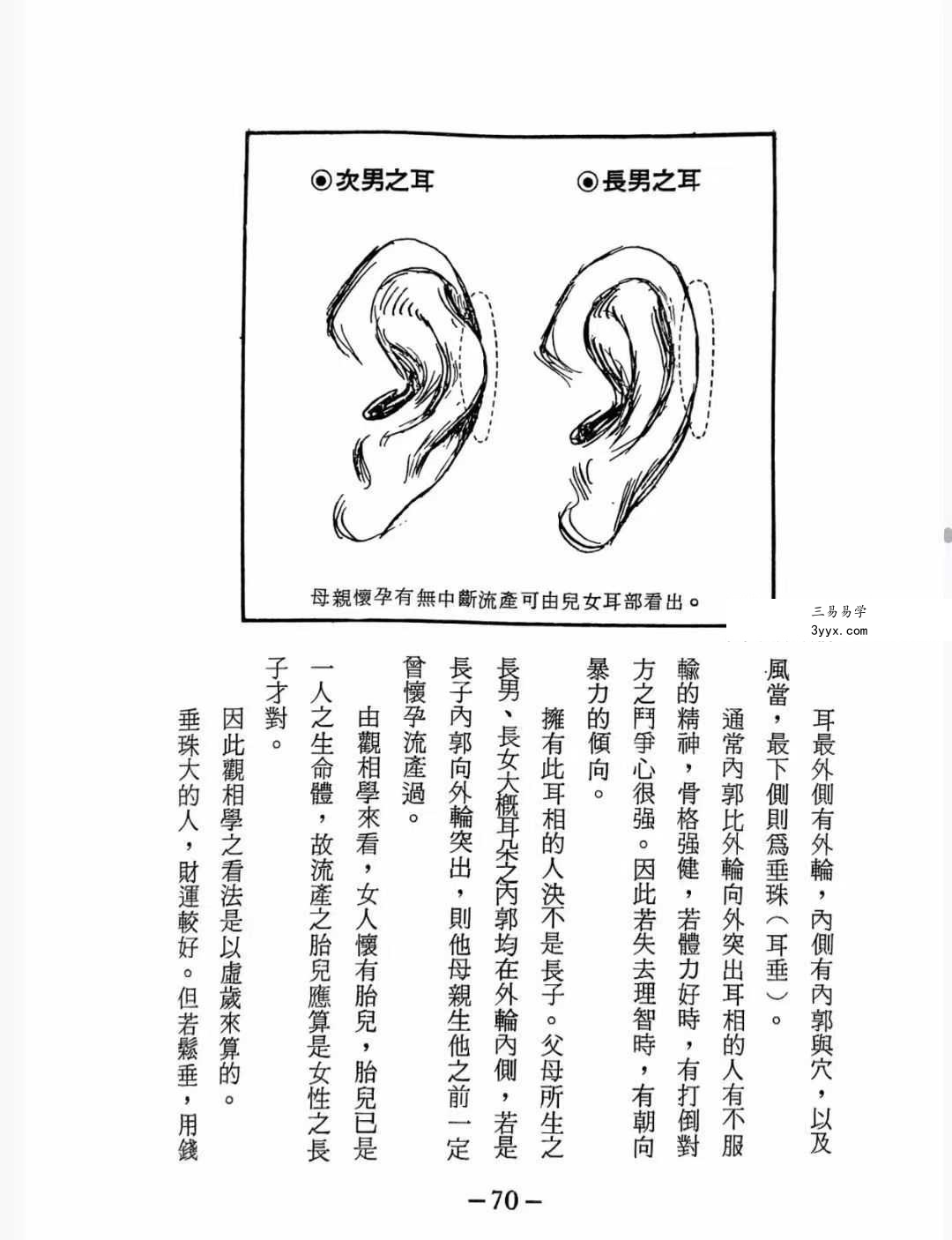 陈炳昆《中国秘传面相术》182页 资料图片