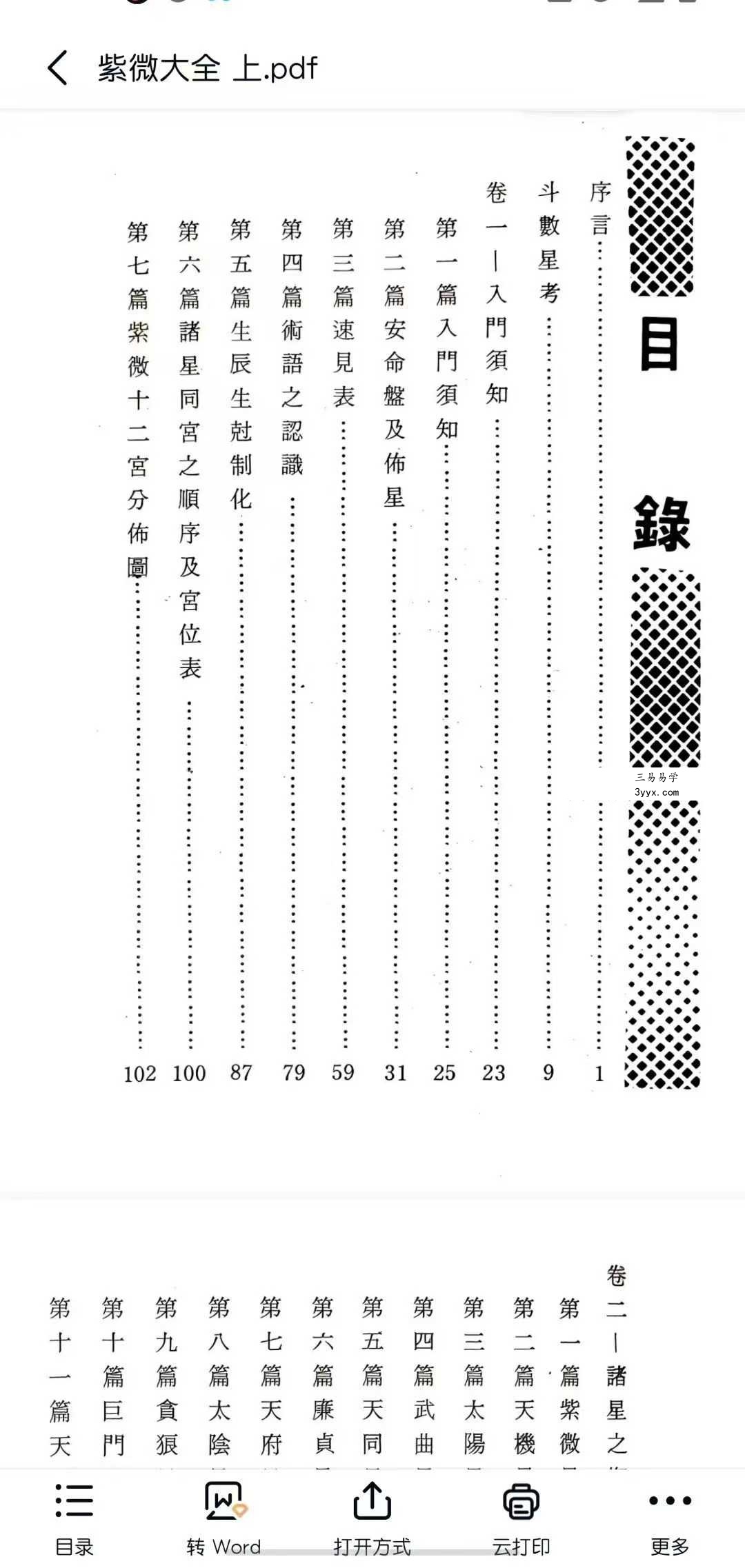 陈相如《紫微大全》上册+下册 资料图片