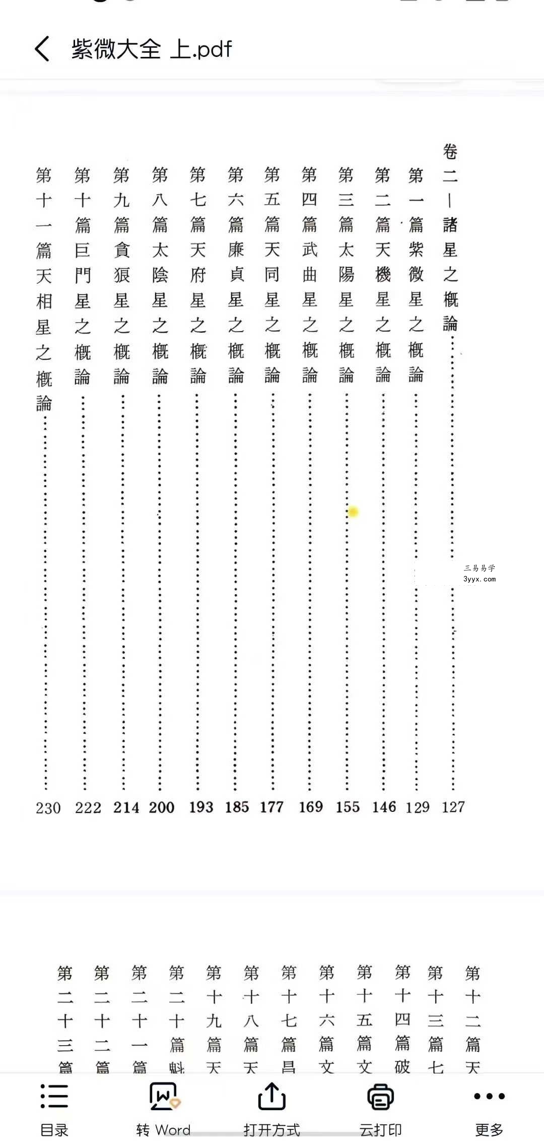 陈相如《紫微大全》上册+下册 资料图片