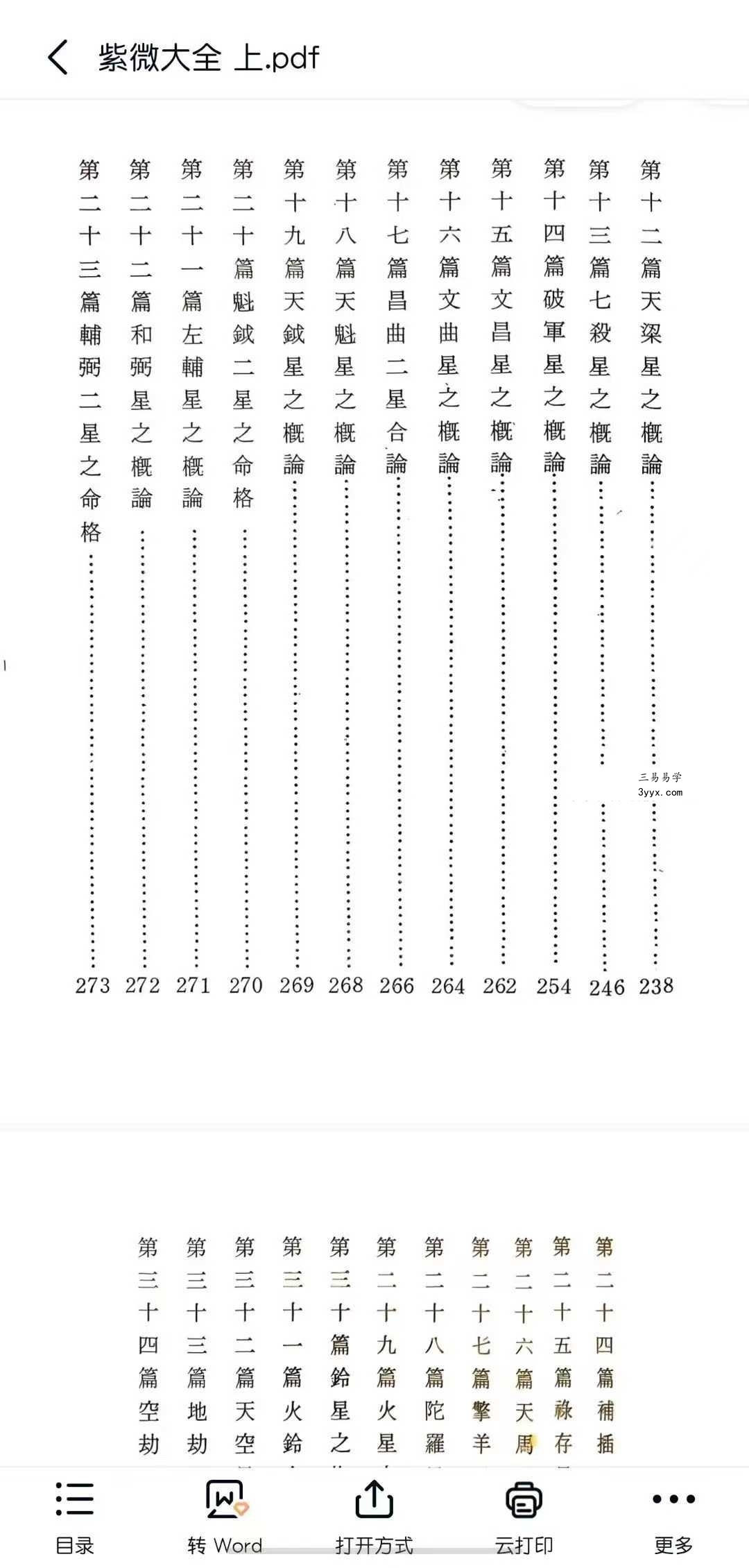 陈相如《紫微大全》上册+下册 资料图片