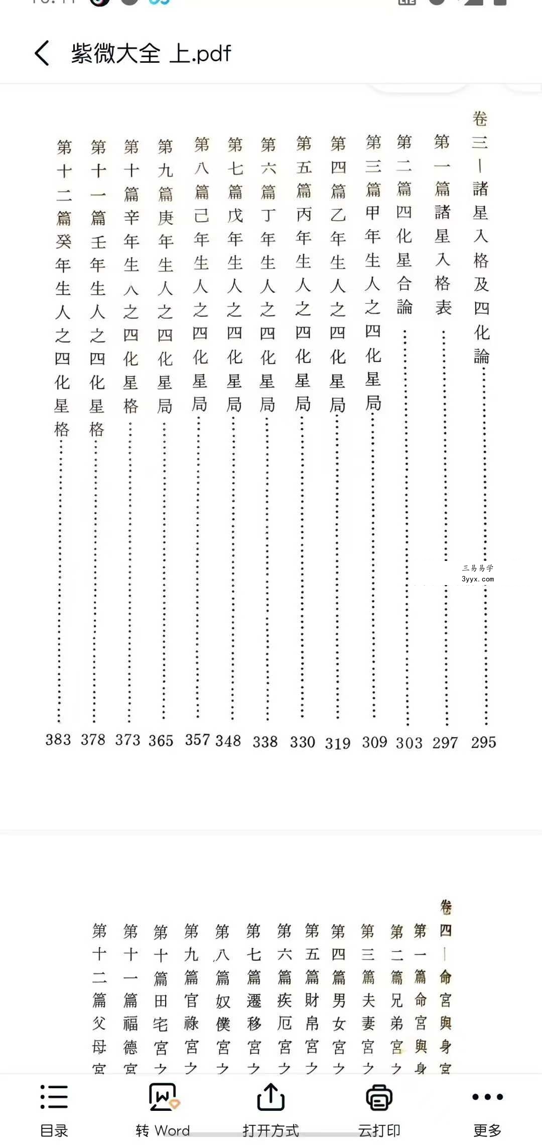 陈相如《紫微大全》上册+下册 资料图片