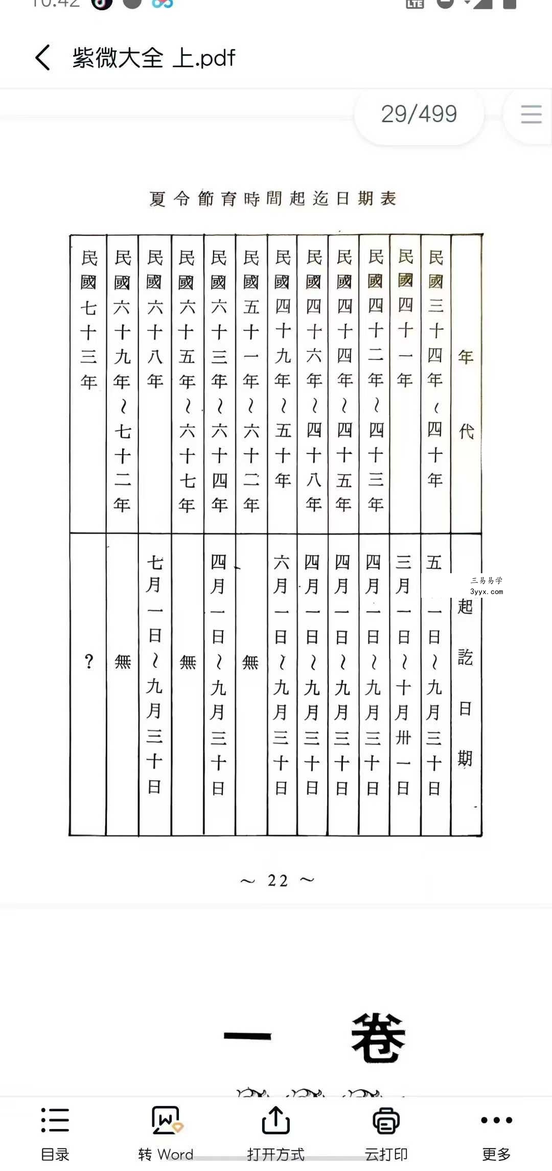 陈相如《紫微大全》上册+下册 资料图片