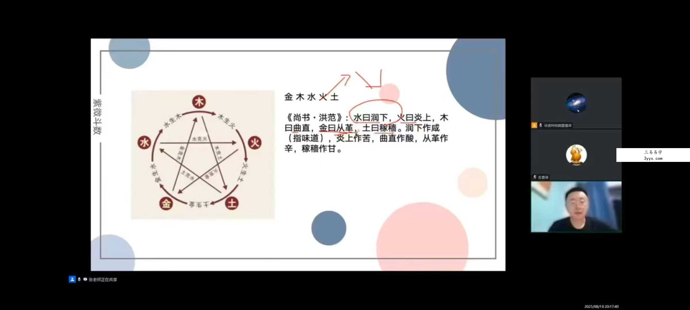 张老师【零基础必学】紫微斗数实战课从0到1读懂人生9集视频 资料图片