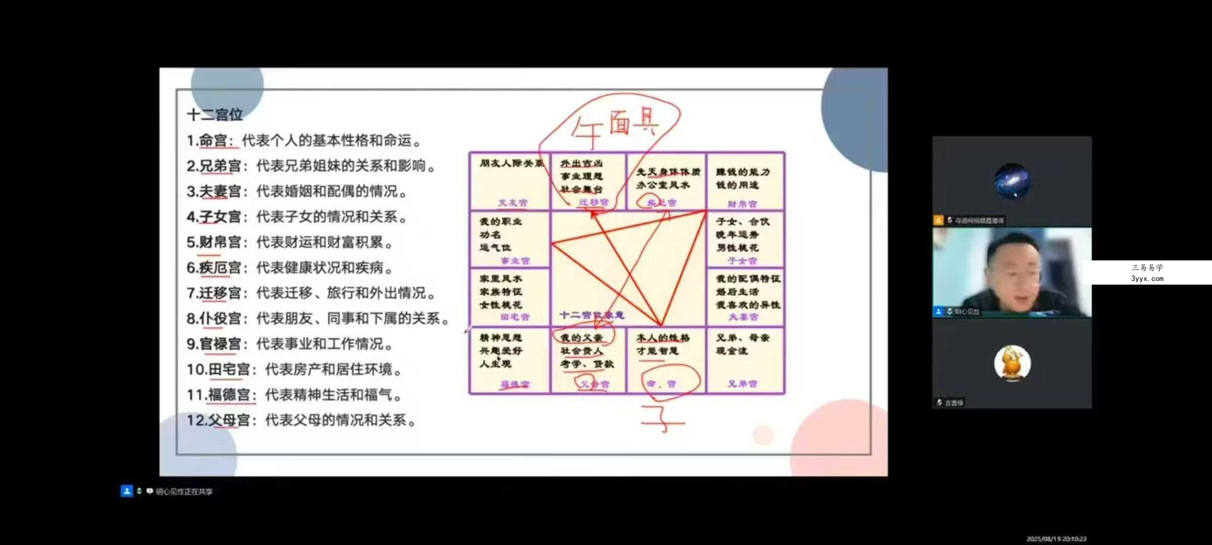张老师【零基础必学】紫微斗数实战课从0到1读懂人生9集视频 资料图片