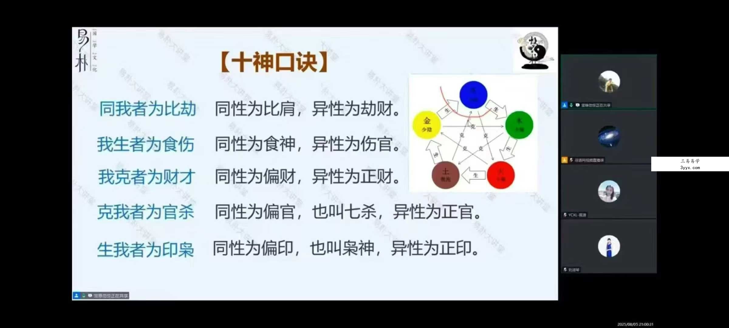 易朴 山斌《四柱八字系统课：解密命运》8集视频 资料图片