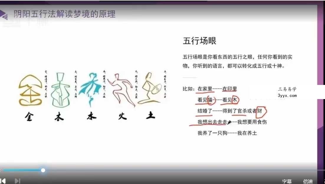 晴堂解梦兴趣课1集视频 资料图片