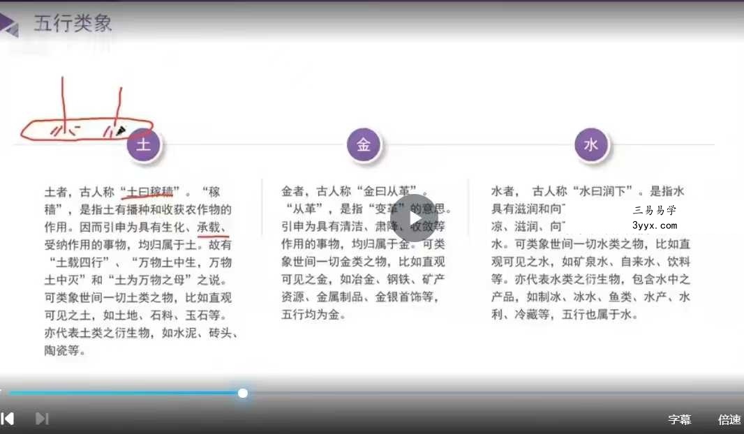 晴堂解梦兴趣课1集视频 资料图片