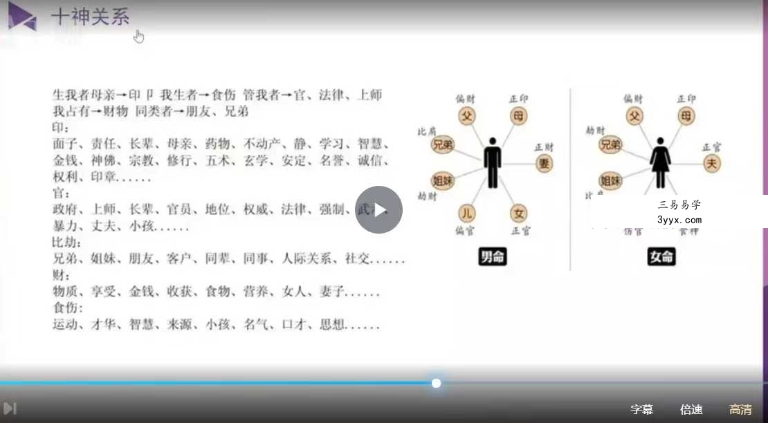晴堂解梦兴趣课1集视频 资料图片