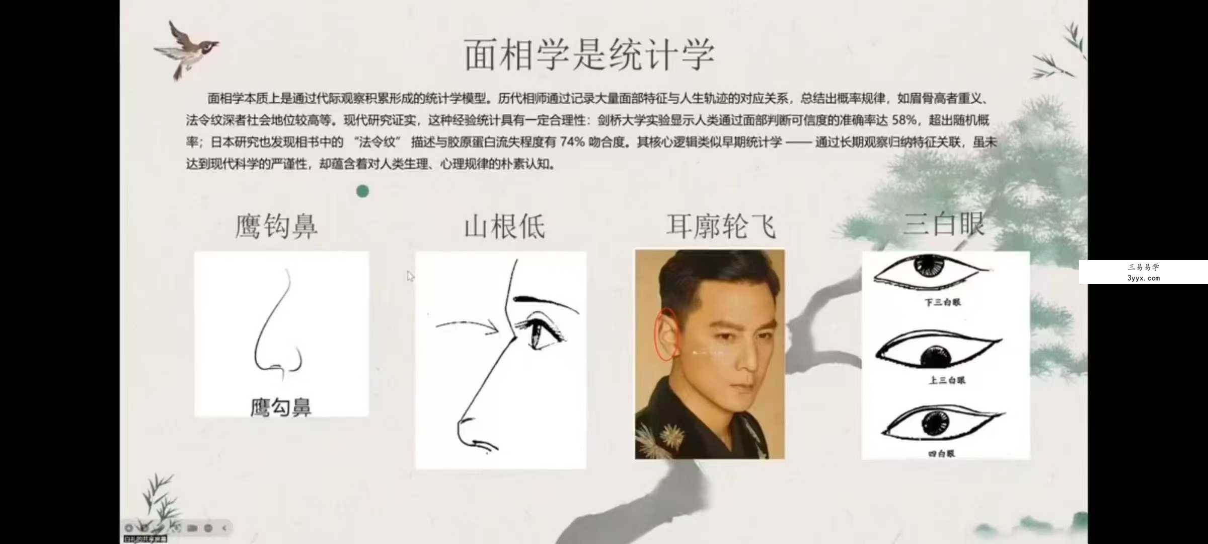 白礼老师《说相-国学面相视频直播课》10集视频 资料图片