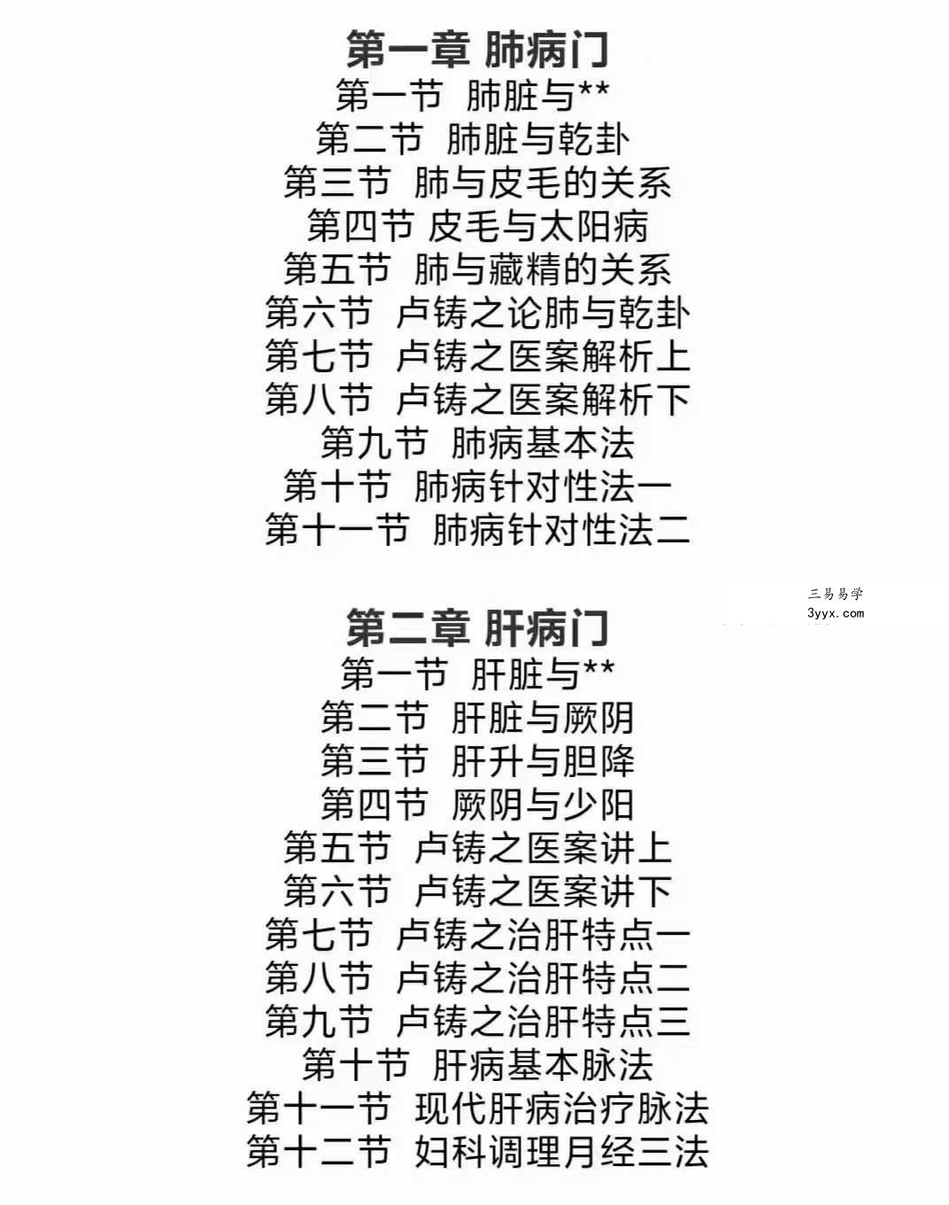 傅文录 五脏病的扶阳法脉应用 全63讲 资料图片