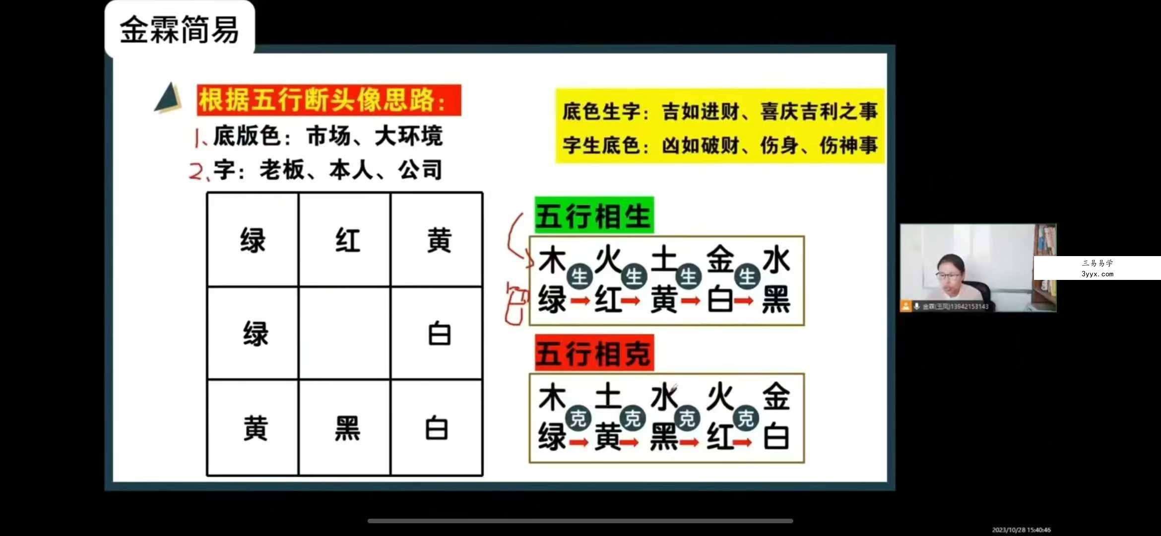 金霖《微信头像》15集 资料图片