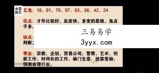 金霖《数字能量》36集视频 资料图片