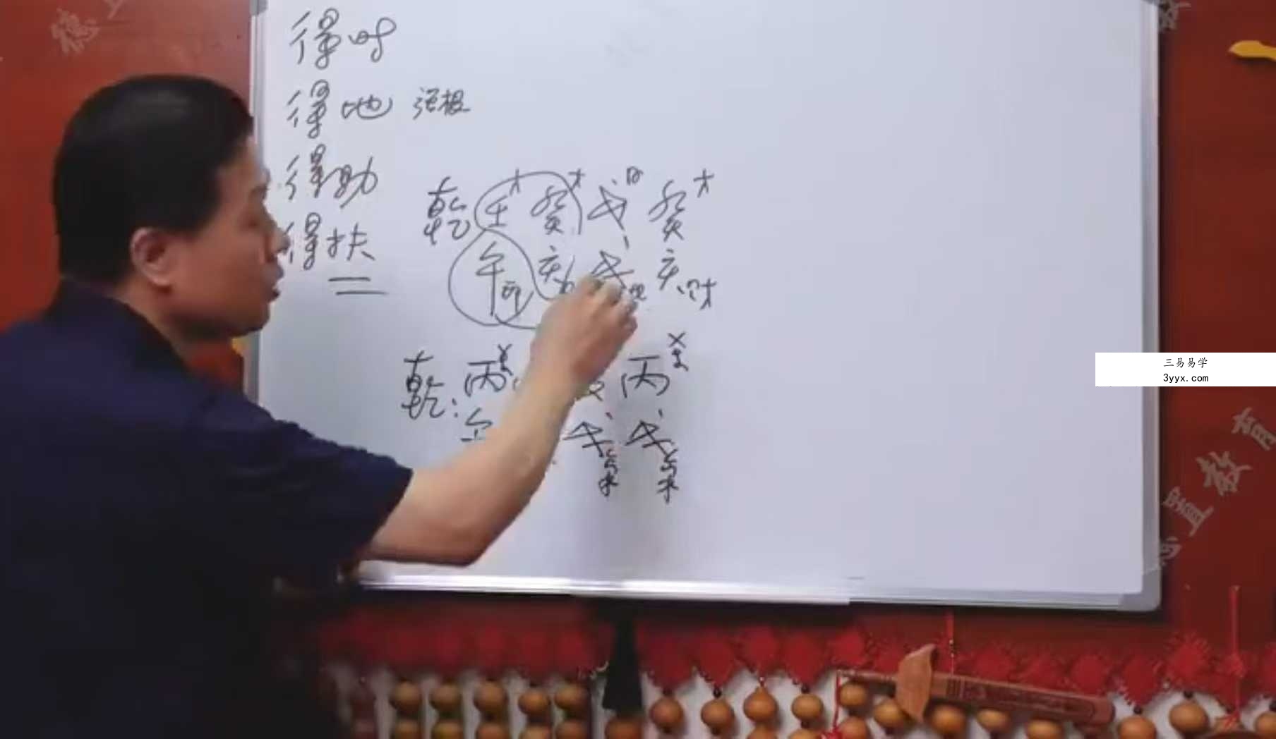 王金易 四柱预测（大师班）38集 资料图片