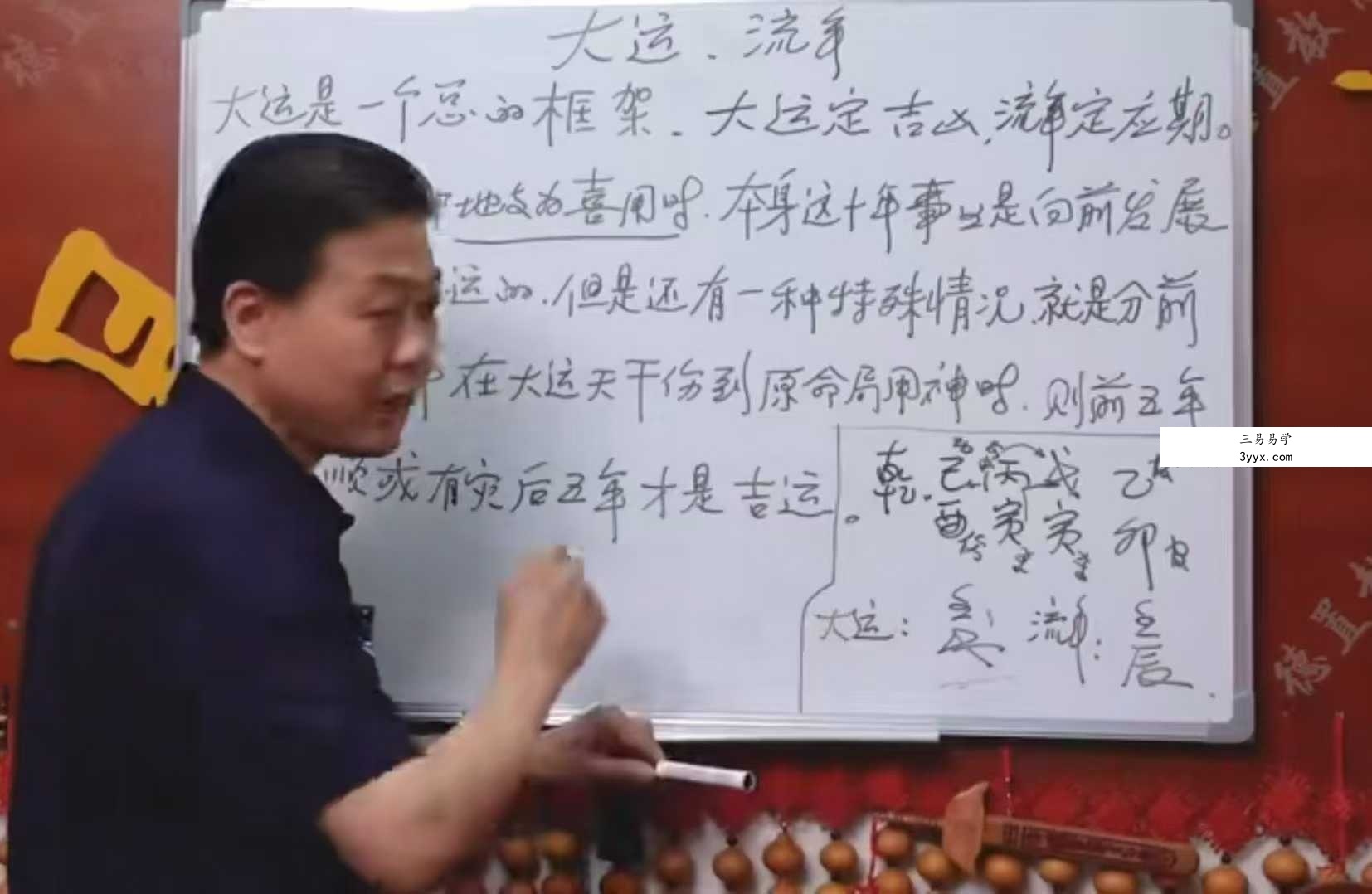 王金易 四柱预测（大师班）38集 资料图片