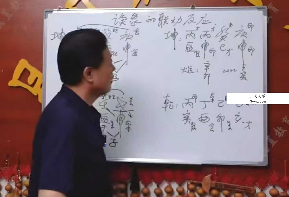 王金易 四柱预测（大师班）38集 资料图片