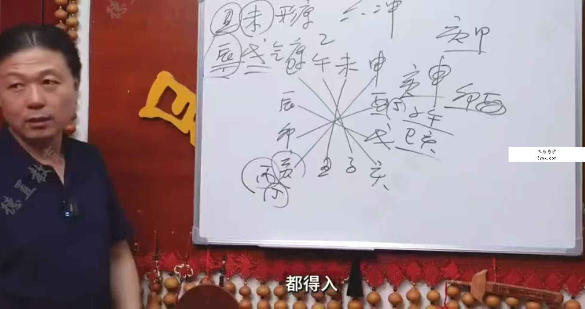 王金易 四柱预测（大师班）38集 资料图片