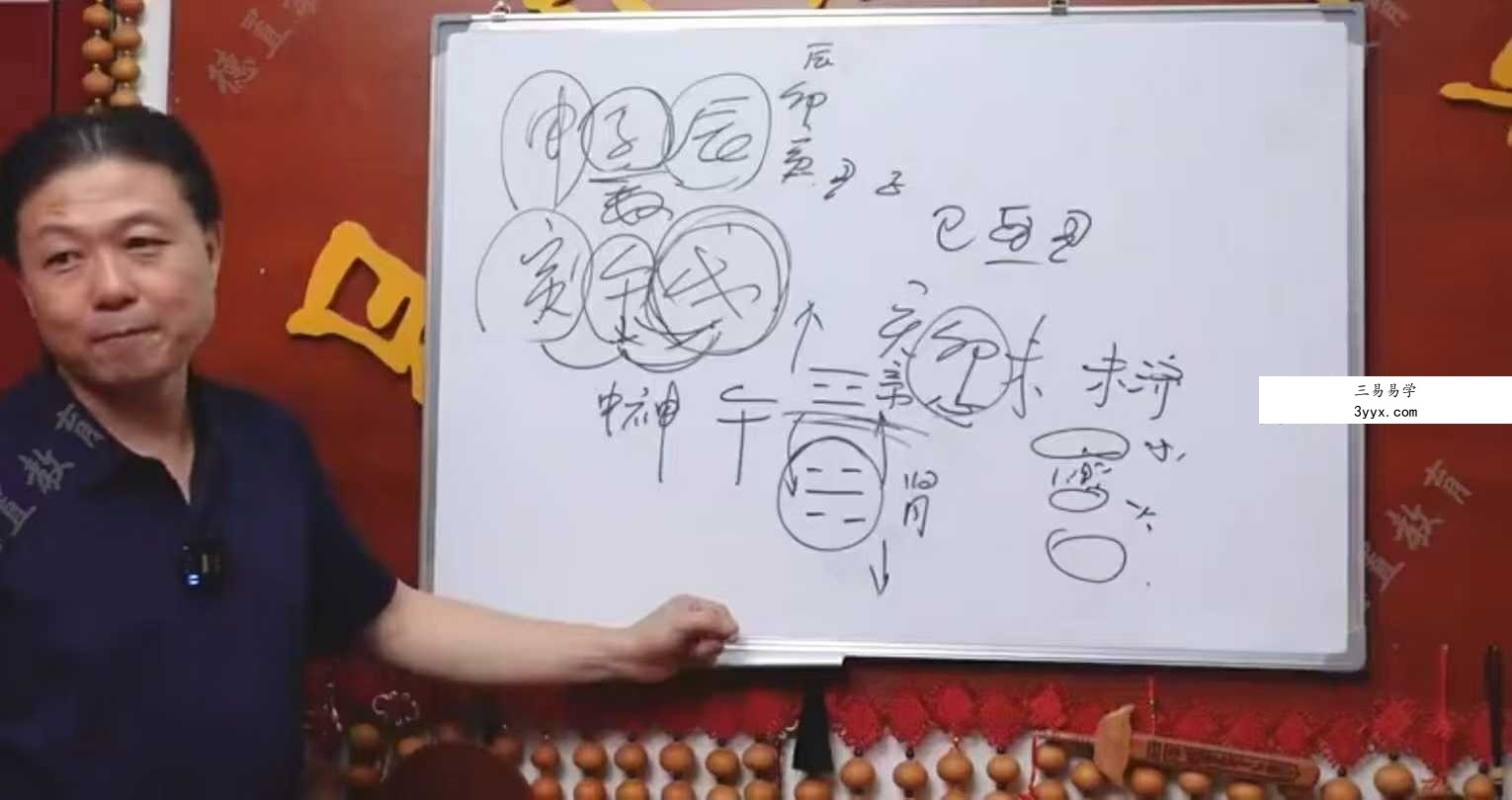 王金易 四柱预测（大师班）38集 资料图片
