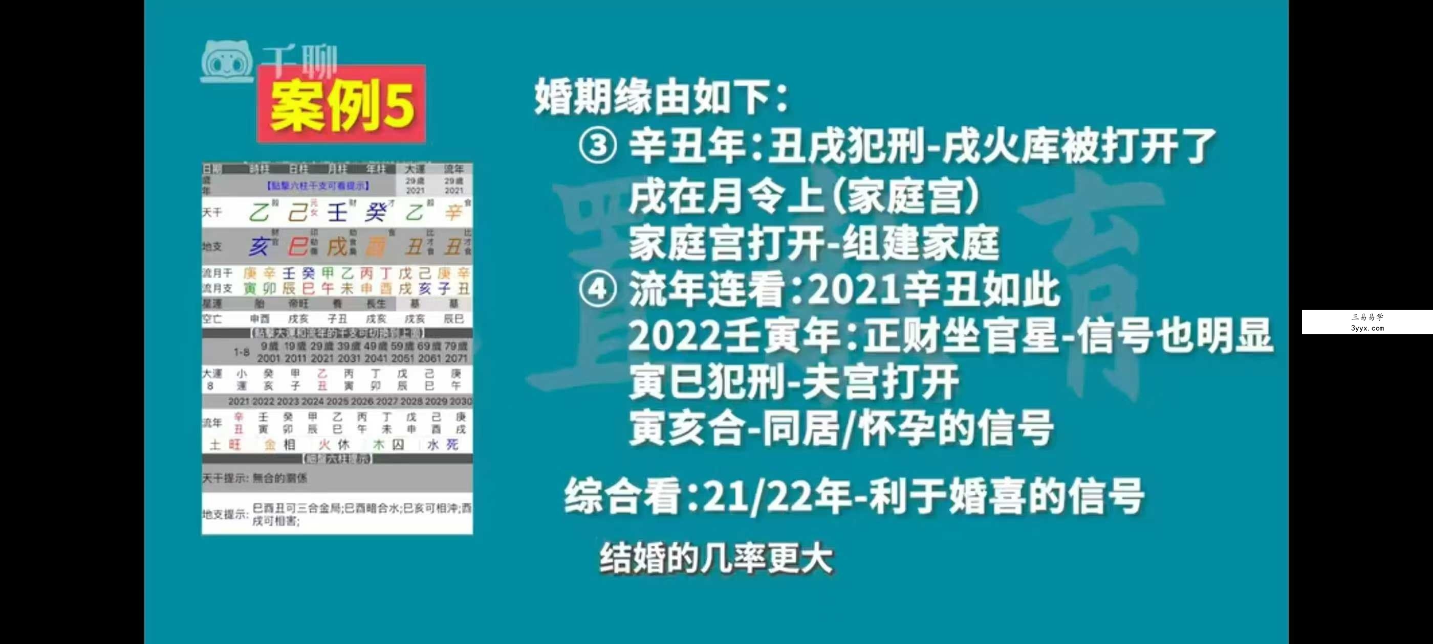 王金易 四柱预测学（高级班）28集 资料图片
