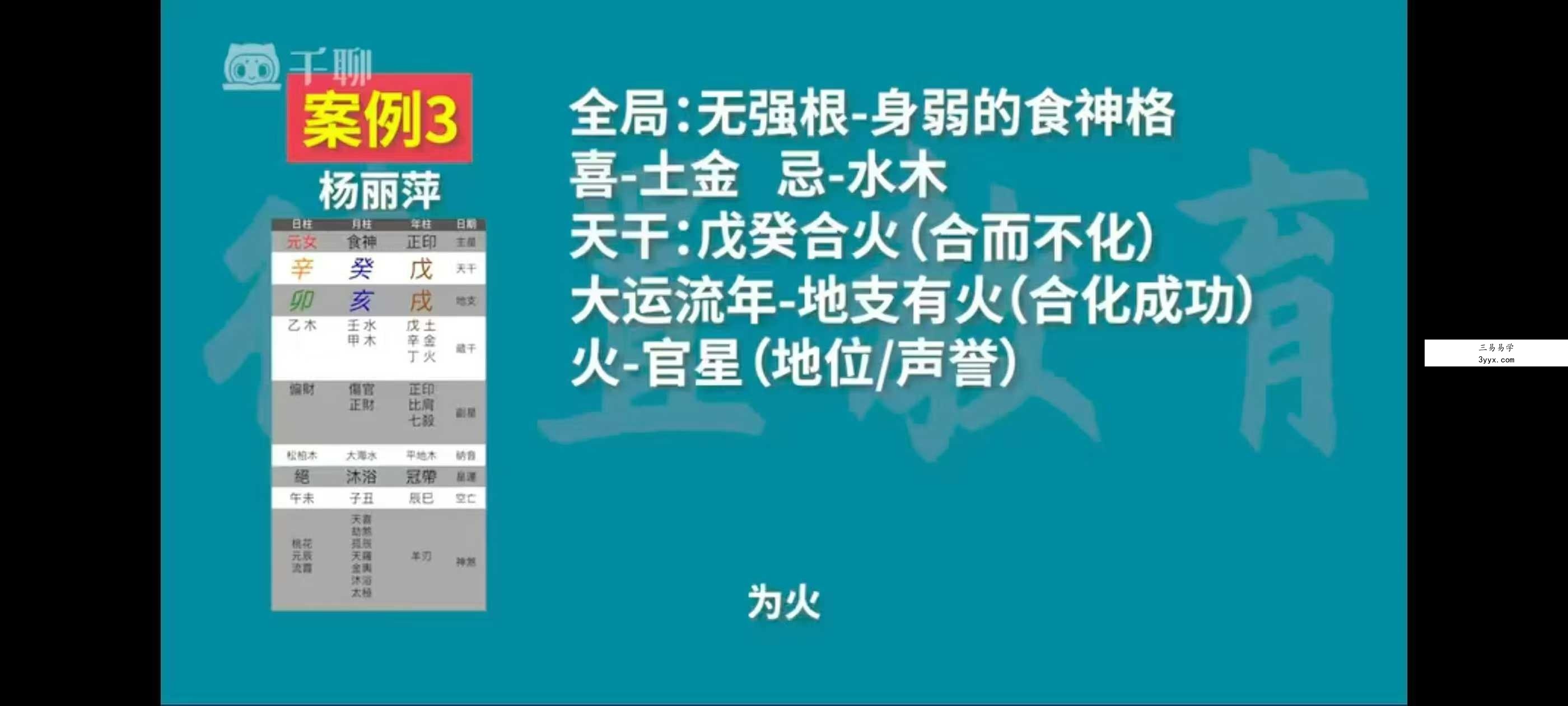 王金易 四柱预测学（高级班）28集 资料图片