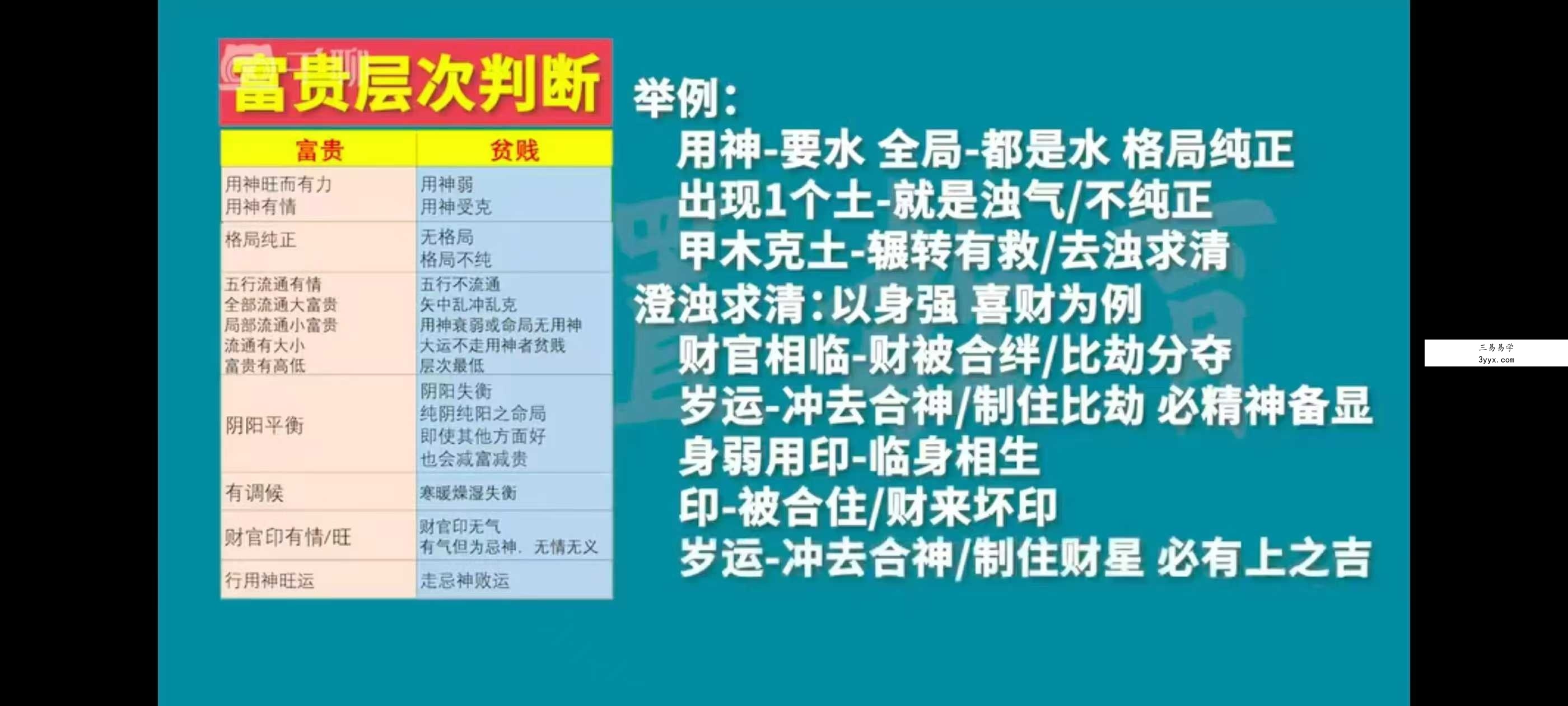 王金易 四柱预测学（高级班）28集 资料图片