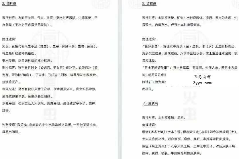 寅火虫八字基础 电子版合集16套 资料图片