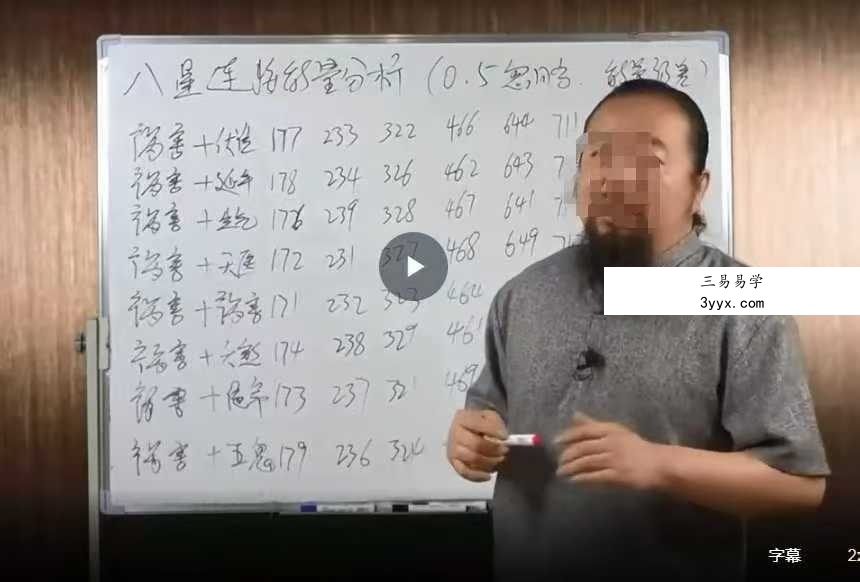 田至鹤《洛书》数字之彰量  手机号码吉凶11集 资料图片