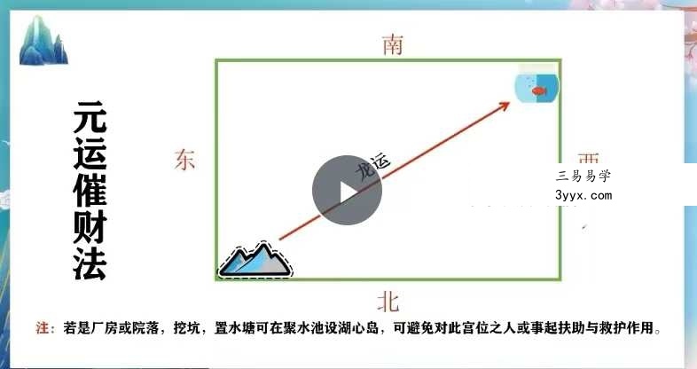 司天喜 财库布局催旺课1集 资料图片