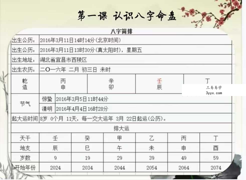 金玉章《八字入门讲义》72页 资料图片