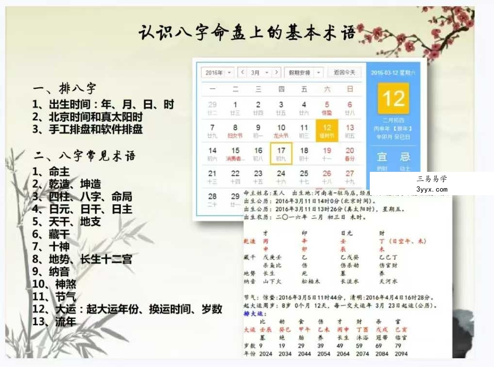 金玉章《八字入门讲义》72页 资料图片