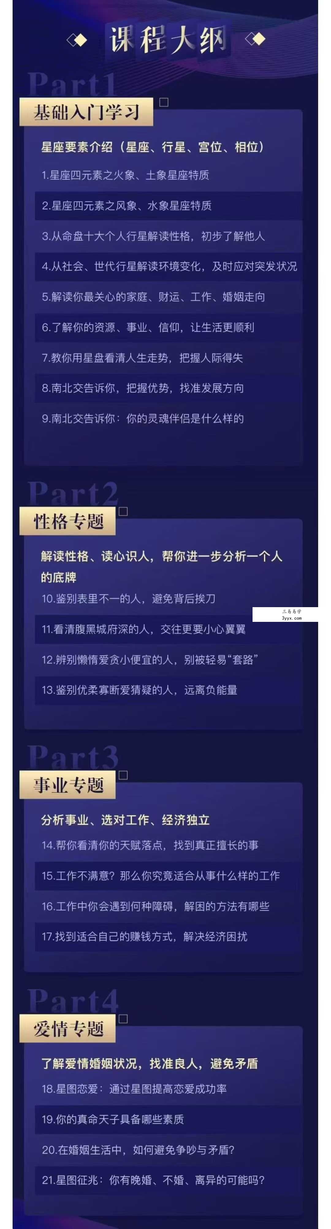 倬伦的星盘解读私房课：剖析自己，找到正能量和合拍的人事物音频+视频2集 资料图片