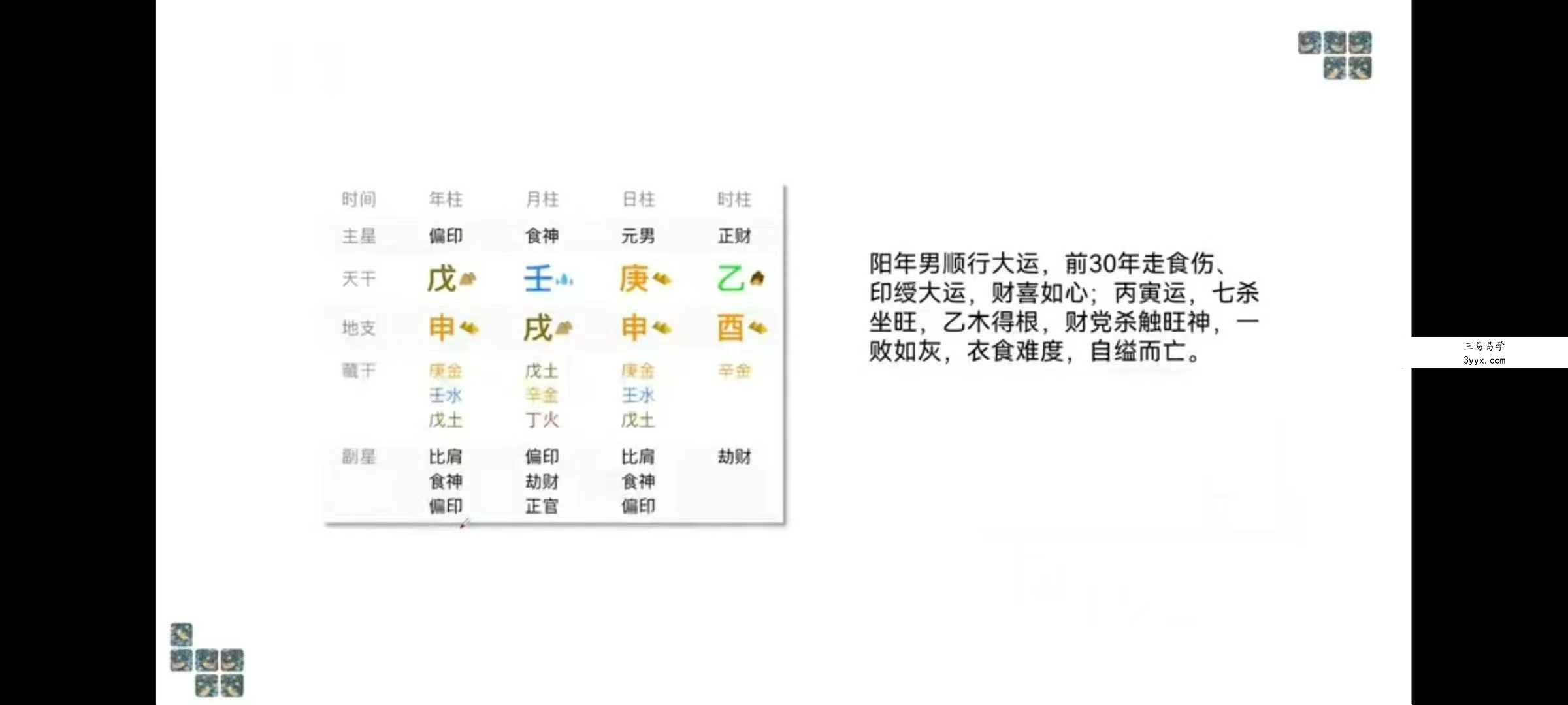麒麟八字高级班 论命体系篇31集 资料图片