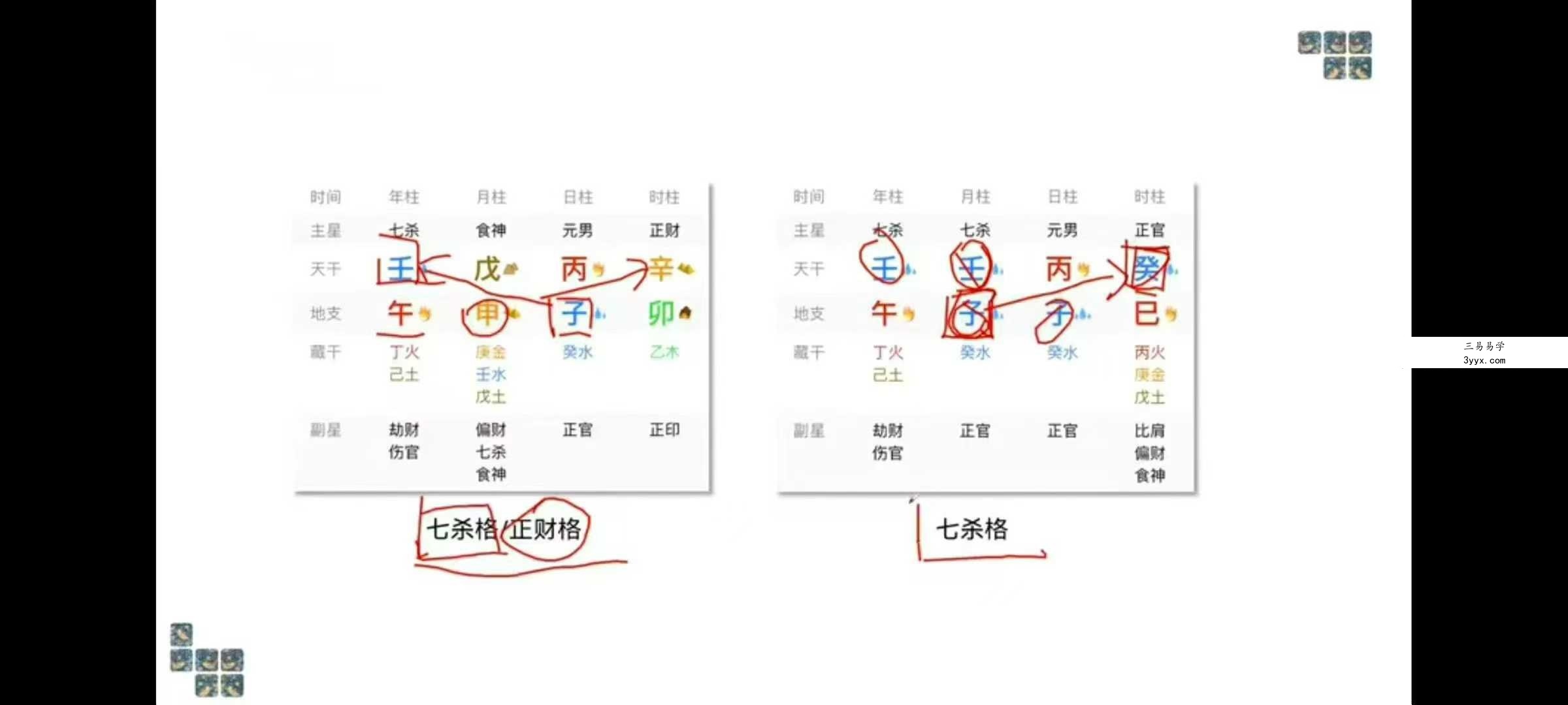麒麟八字高级班 论命体系篇31集 资料图片