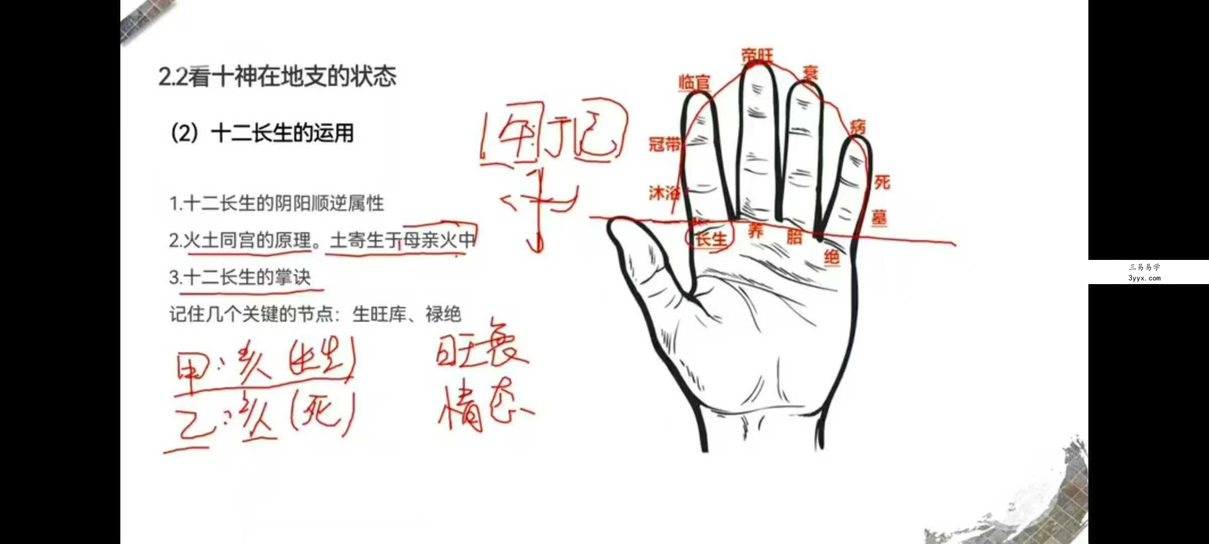 麒麟八字高级班 论命体系篇31集 资料图片